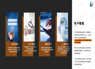 用戶(hù)管理